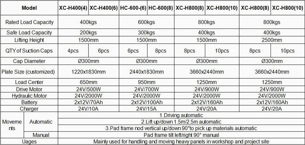 product-1010-481 product-1010-481